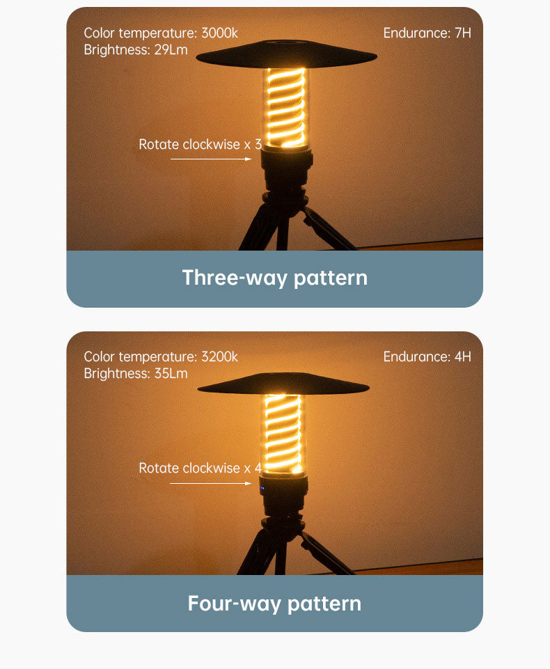 Outdoor Camping Portable Night Light Flashlight Tripod Tent Lamp