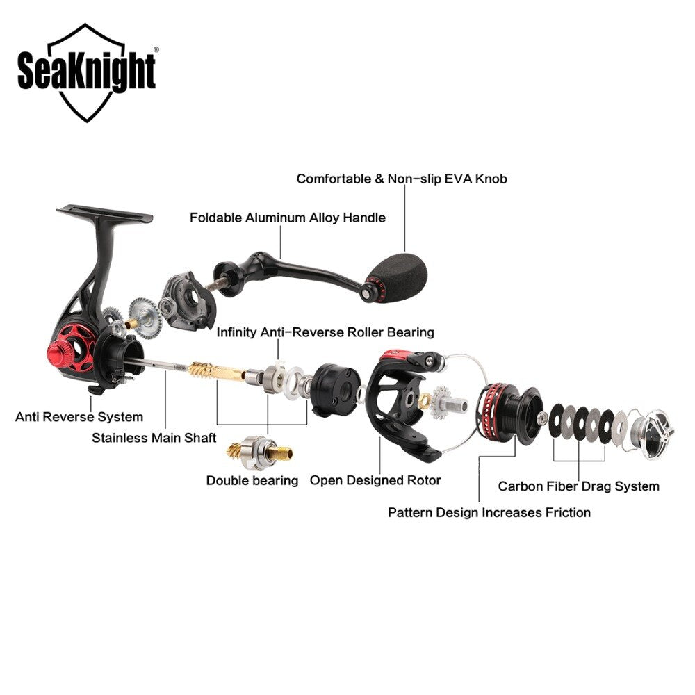 SeaKnight AXE Saltwater Spinning Fishing Reel 6.2:1 Metal Body