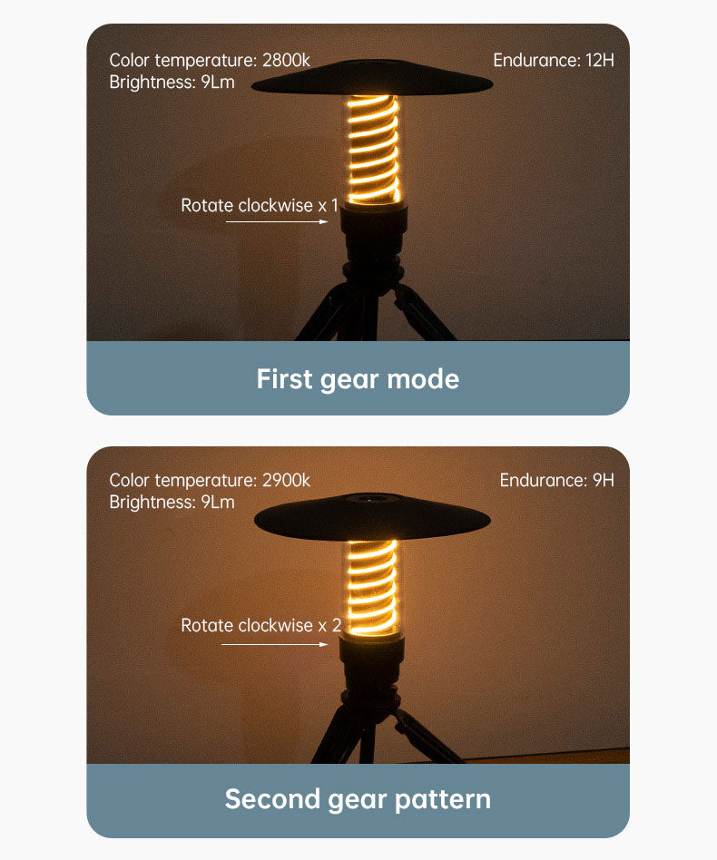 Outdoor Camping Portable Night Light Flashlight Tripod Tent Lamp