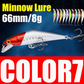 Bass Trout Wobbler Fishing Lure 66mm 8g Minnow Hard Bait