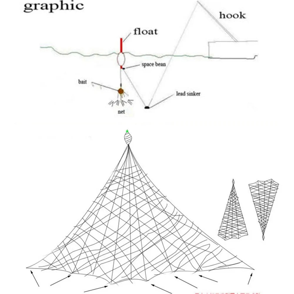 Fishing Net Cage Copper Spring Shoal Net Fishing Trap